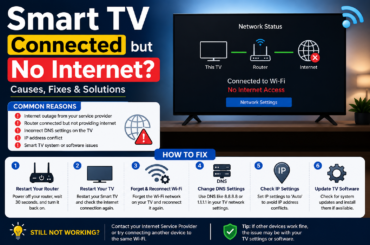 Smart TV Connected but No Internet?