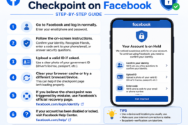 How to Remove Checkpoint on Facebook