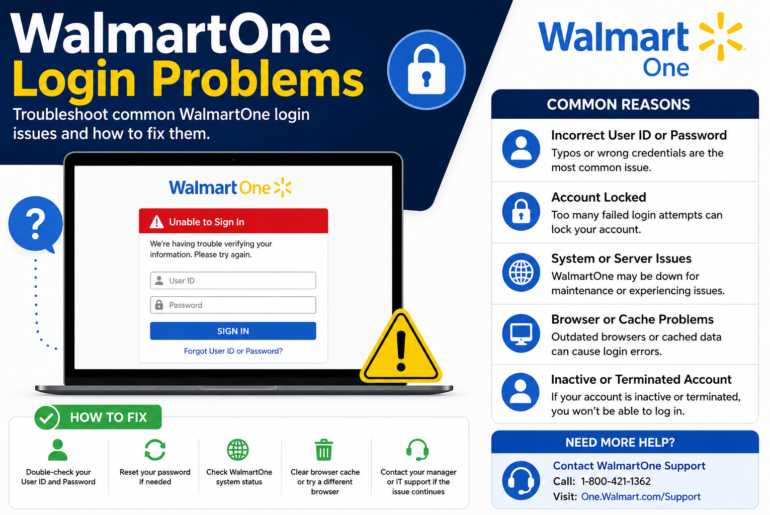 WalmartOne Login Problems
