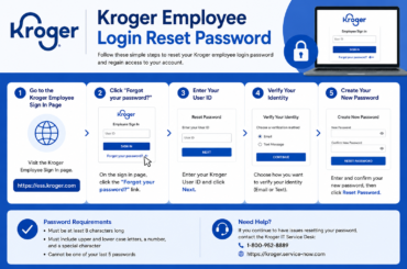 Kroger Employee Login Reset Password